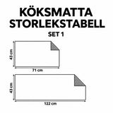 Antihalk köksmatta – Skir kolibri