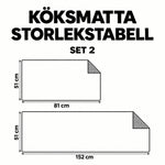 Antihalk köksmatta – Skir kolibri