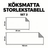 Antihalk köksmatta – Skir kolibri