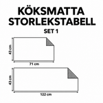 Antihalk köksmatta – Alpint landskap