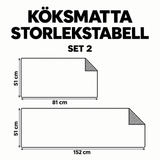 Halkfri köksmatta – Vinterstuga