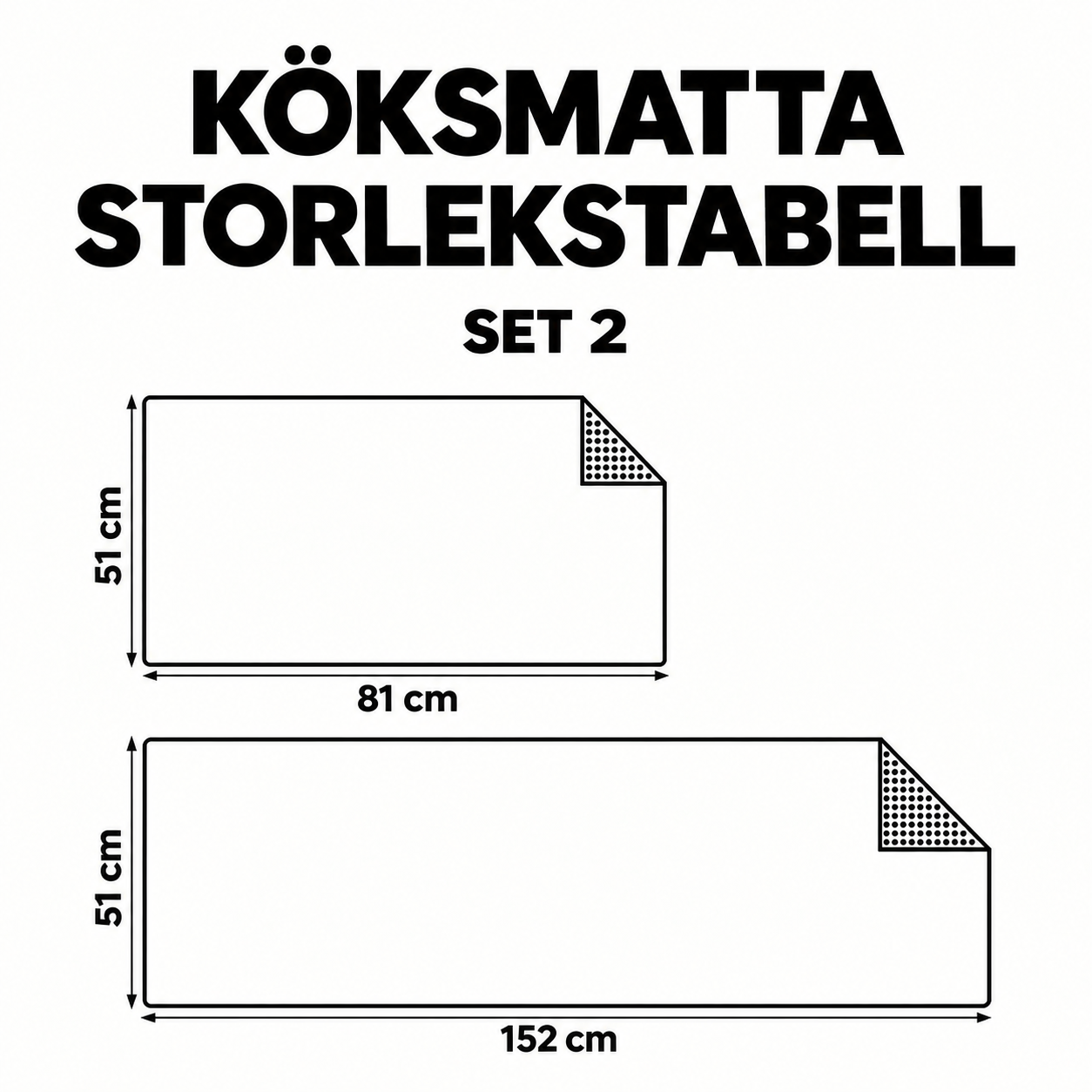 Halkfri köksmatta – Tassavtryck