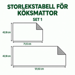 Halkfri köksmatta – Varg och drömfångare