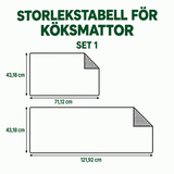 Antihalk köksmatta – Eleganta snäckor