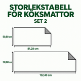 Antihalk köksmatta – Eleganta snäckor