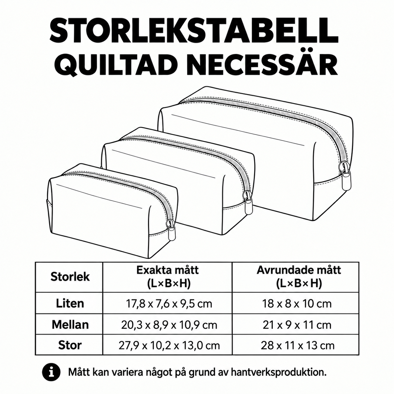 Quiltad necessär – Kolibrier och blommor