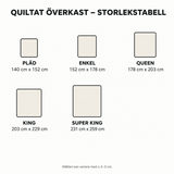 Quiltat överkast – Höstlöv och kärlek till rottweiler