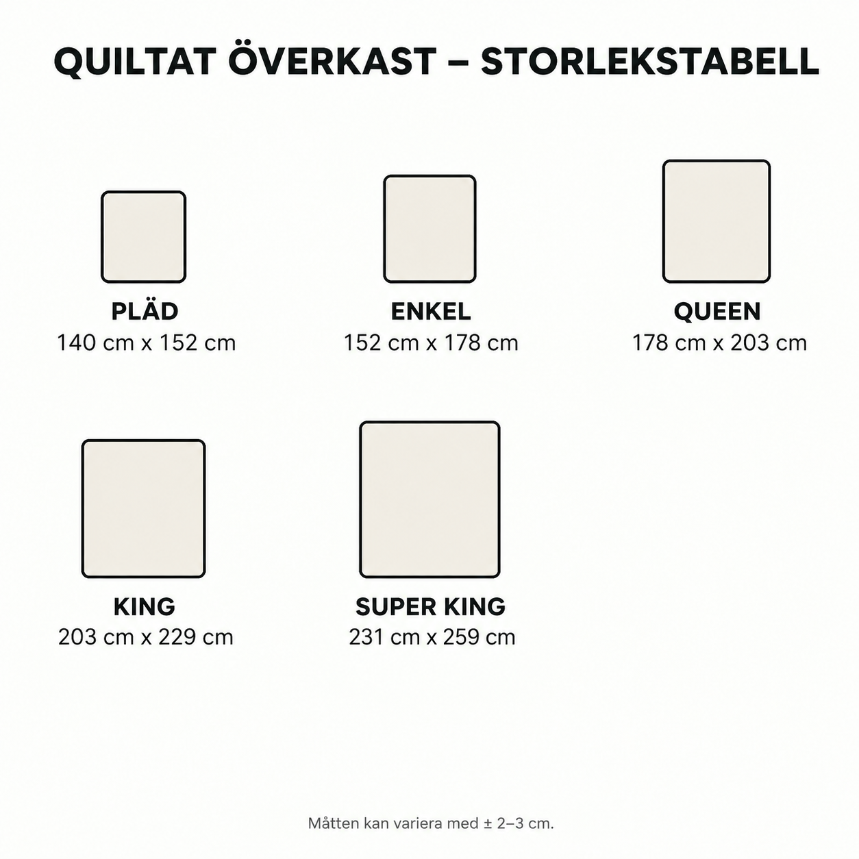 Quiltat överkast – Höstens ugglepatchwork