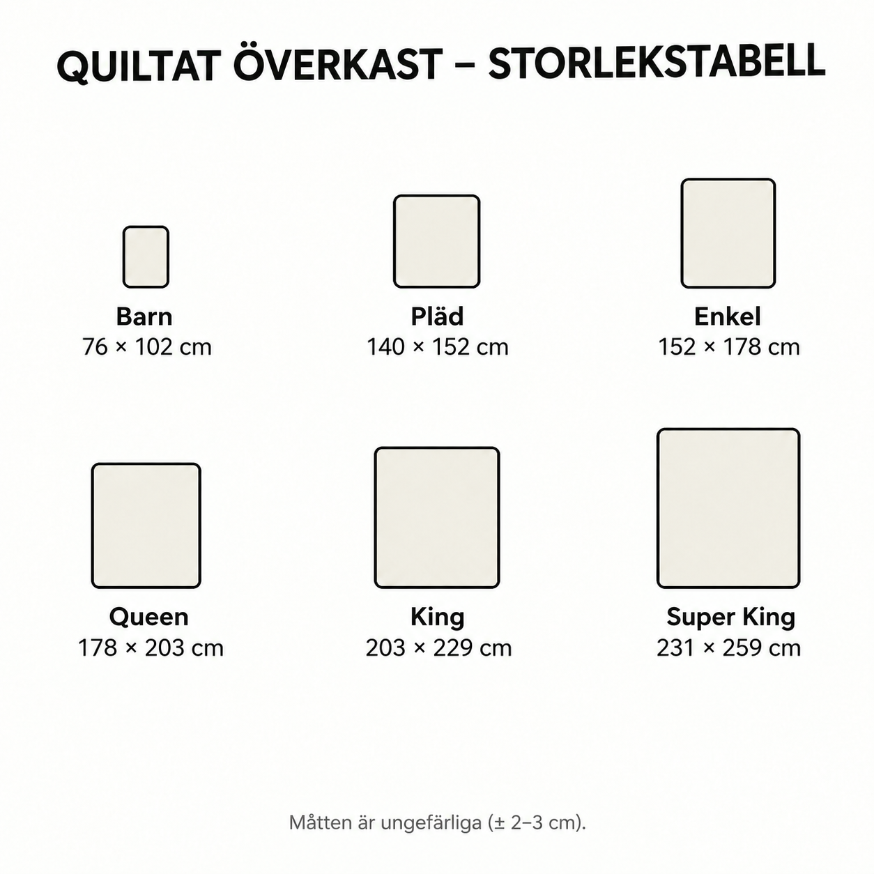 Pläd Sköldpaddskonst