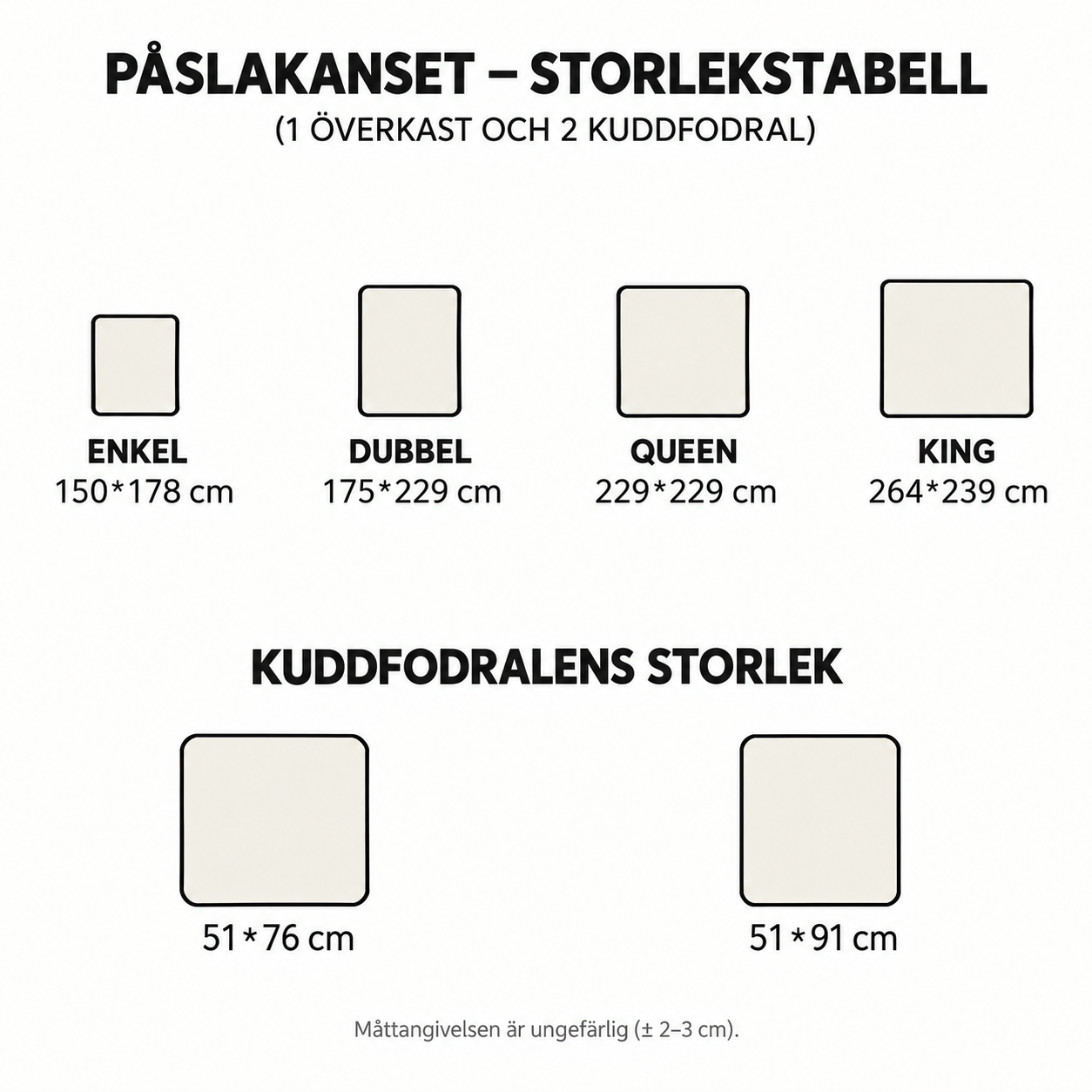 Öken köksmatta – 3-delat påslakanset