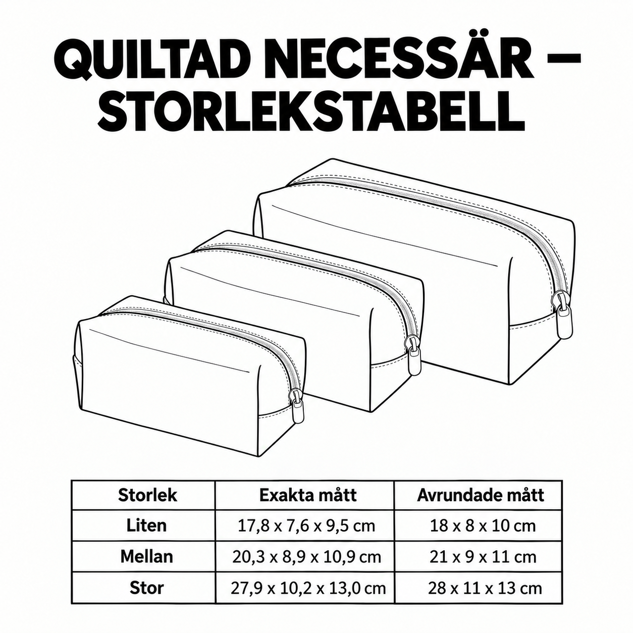 Soligt fält – Quiltad necessär